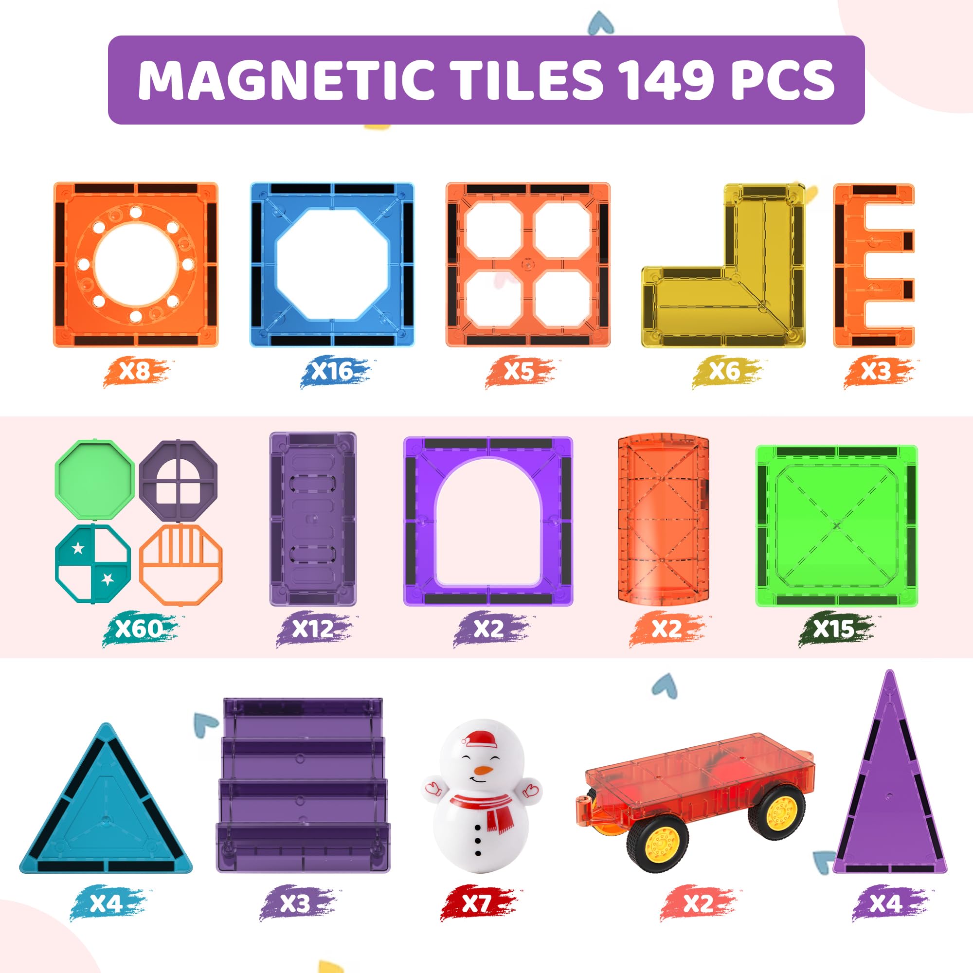 Elegancy 149 PCS Magnetic Building Blocks for Kids β STEM Educational Construction Toy Set for Ages 3β10
