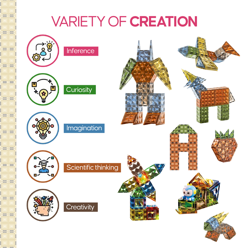 Elegancy 90 Pcs Magnetic Tiles Dinosaur Building Blocks Set, DIY 4D Diamond Kids Magnet Construction Tile, Interactive Educational Toys, Birthday Gifts for Children