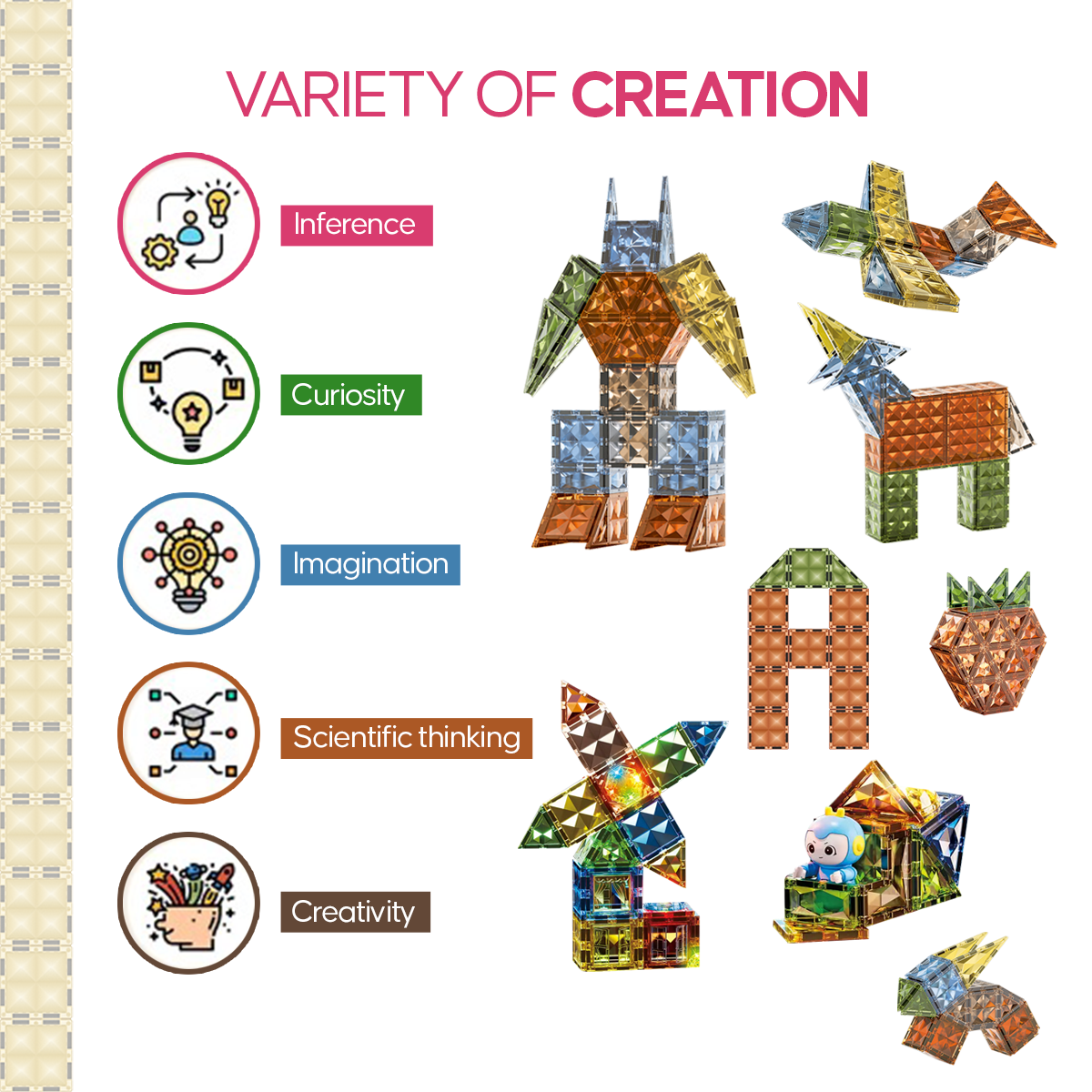Elegancy 90 Pcs Magnetic Tiles Dinosaur Building Blocks Set, DIY 4D Diamond Kids Magnet Construction Tile, Interactive Educational Toys, Birthday Gifts for Children